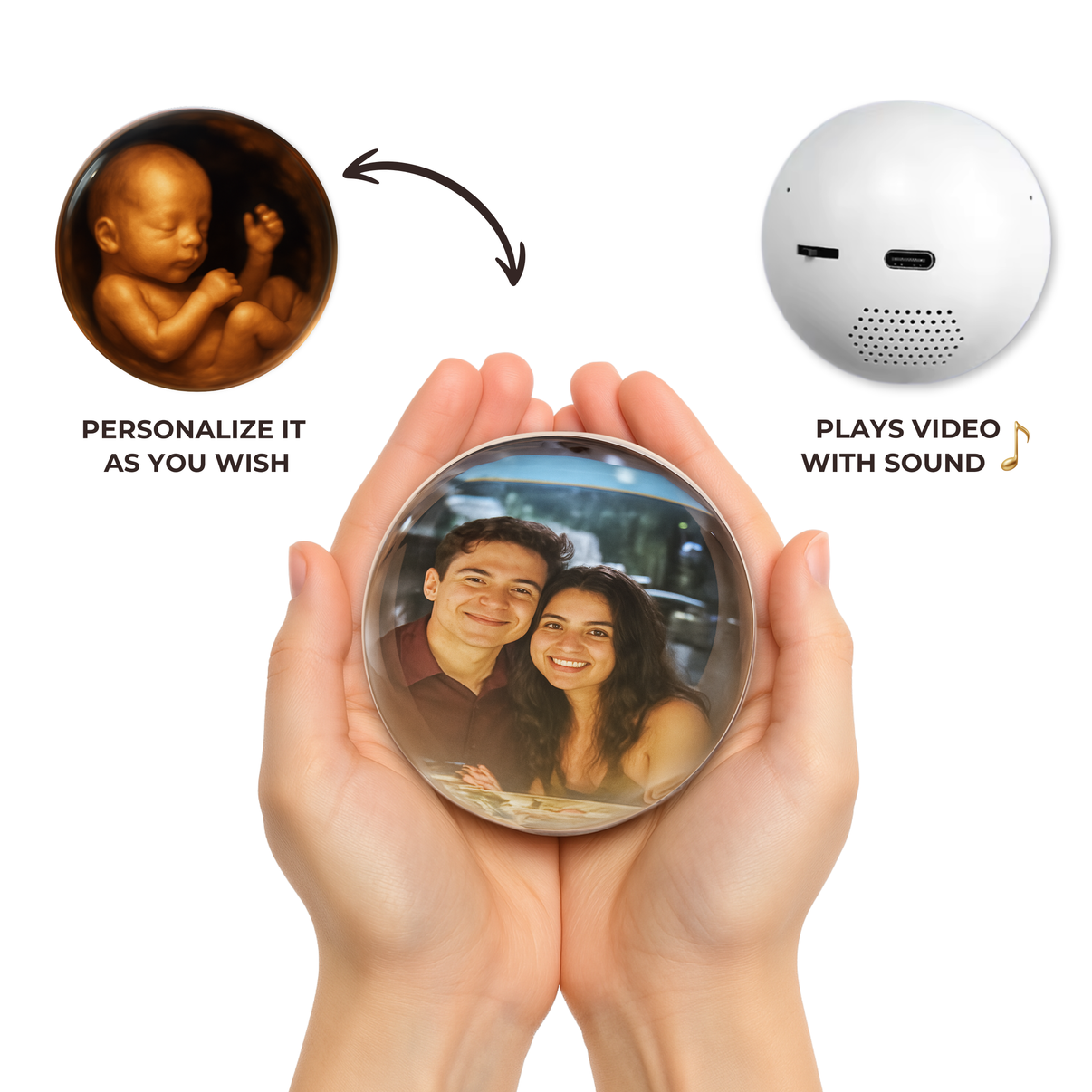 Eternal Memory Orb™